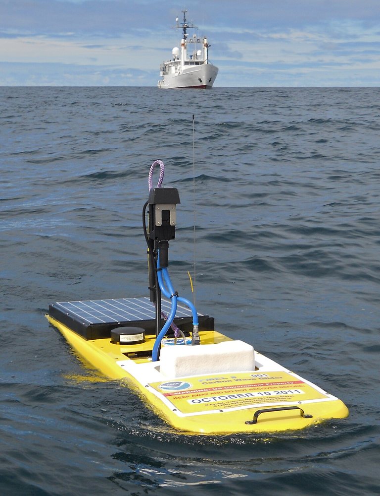 Wave Glider